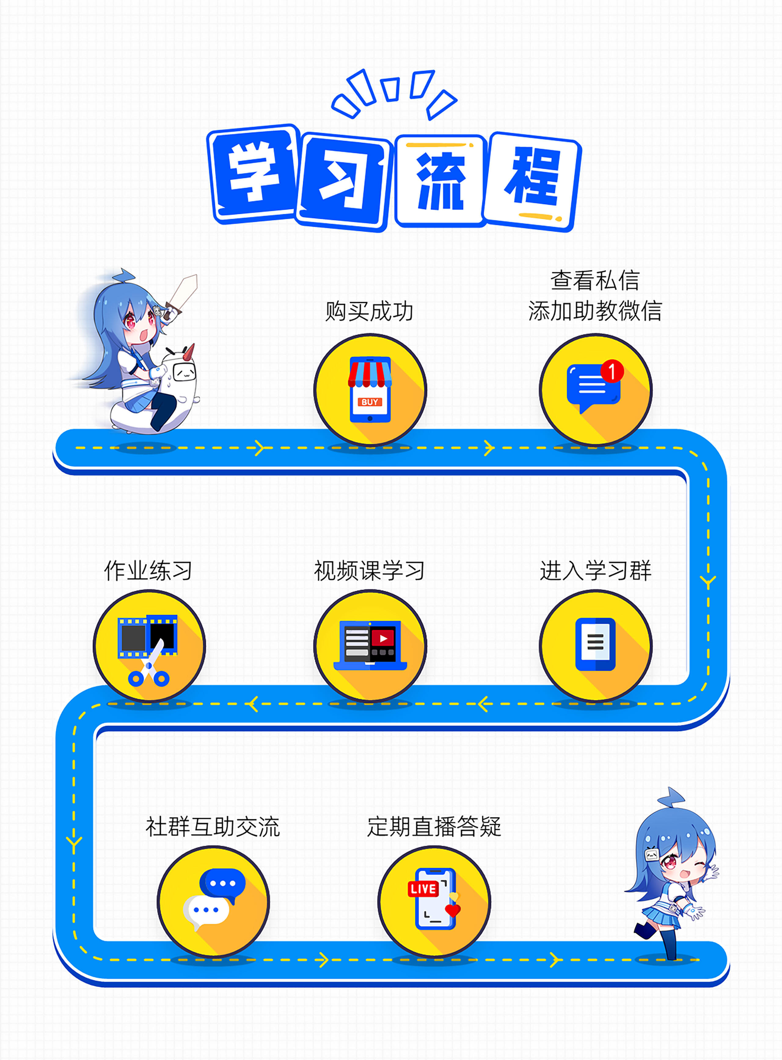 课程介绍