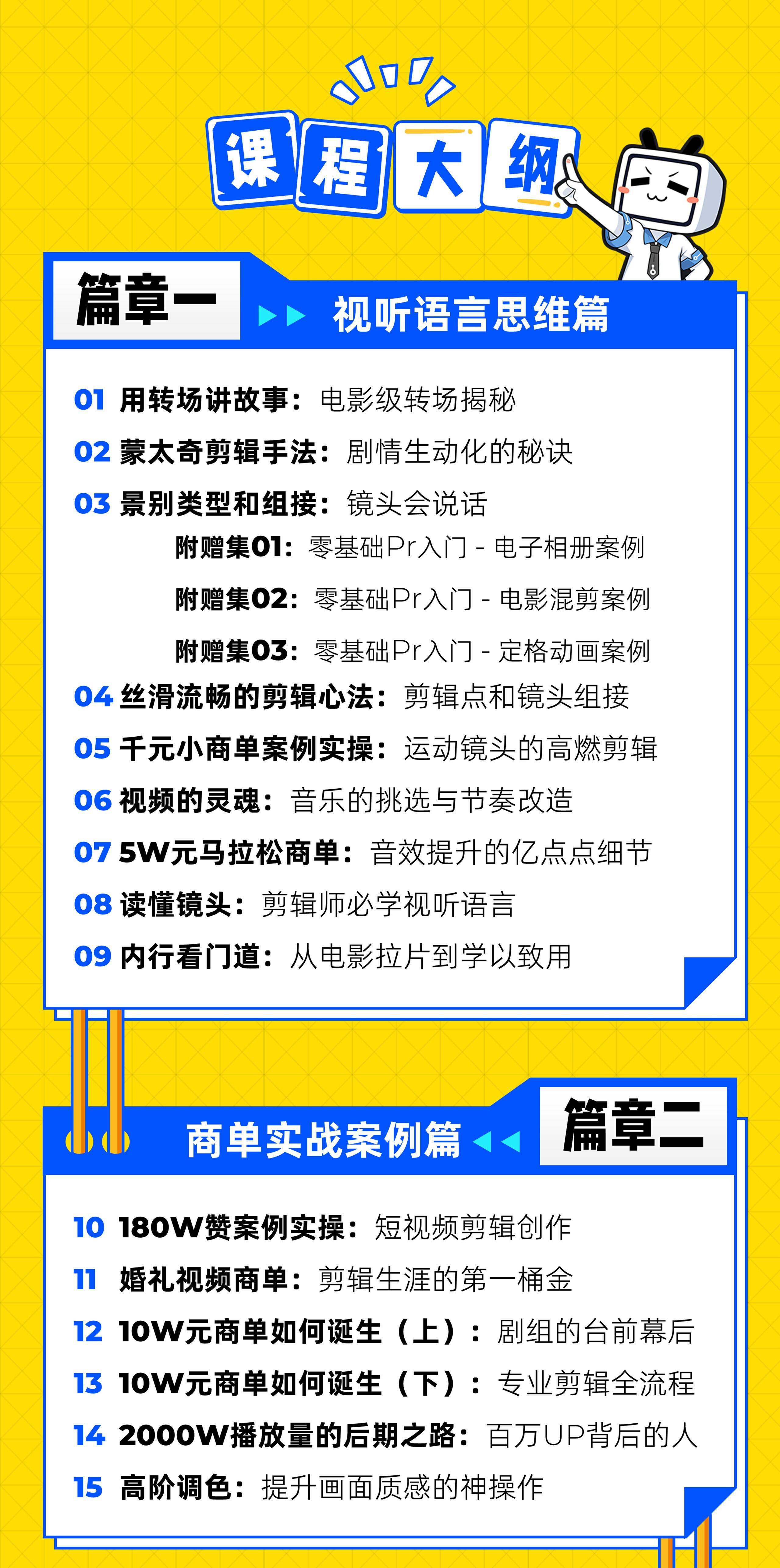 课程介绍
