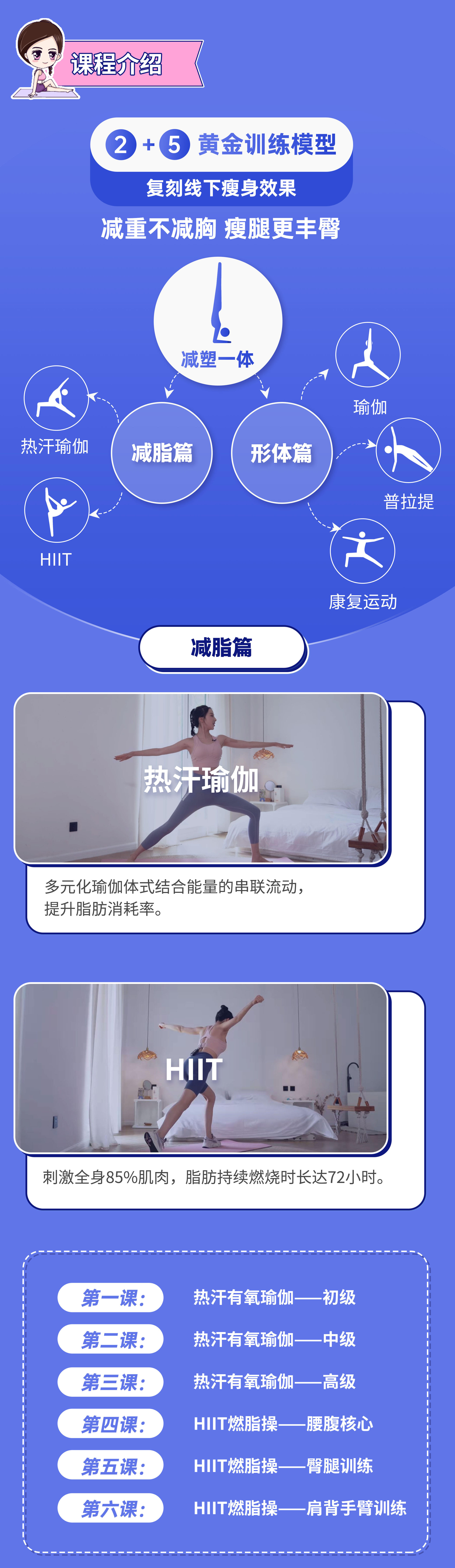 课程介绍