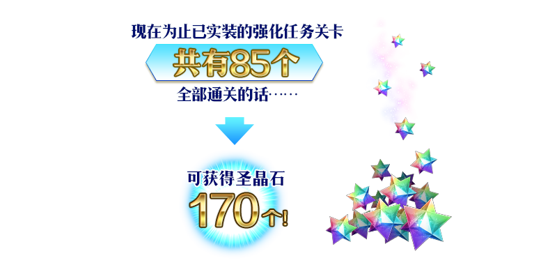 Fate系列首款正版手游 Fate Grand Order 夺回未来的战争 Fgo国服官网 命运 冠位指定 官网