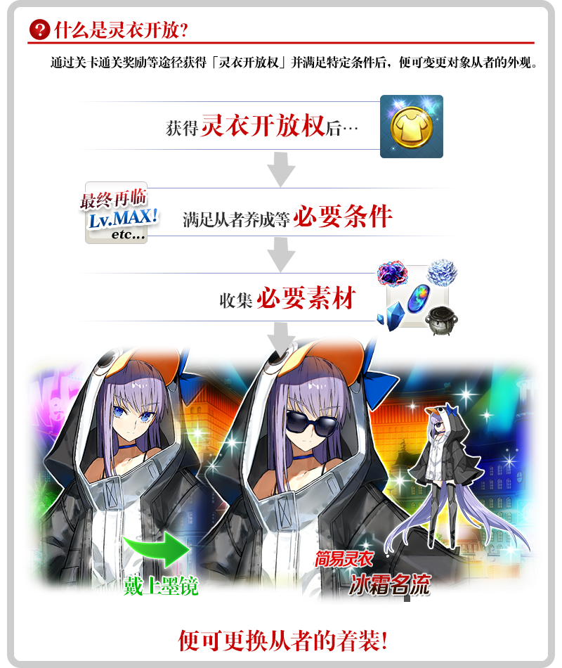 Fate系列首款正版手游 Fate Grand Order 夺回未来的战争 Fgo国服官网 命运 冠位指定 官网