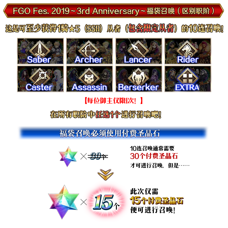 Fate系列首款正版手游 Fate Grand Order 夺回未来的战争 Fgo国服官网 命运 冠位指定 官网