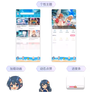 预览