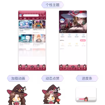预览