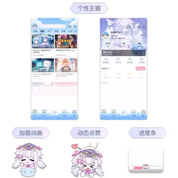 预览