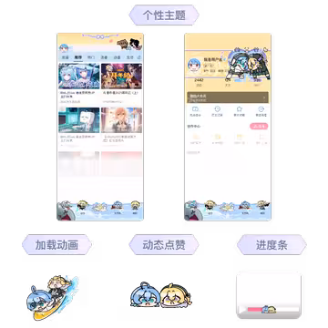 预览