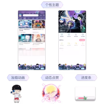 预览