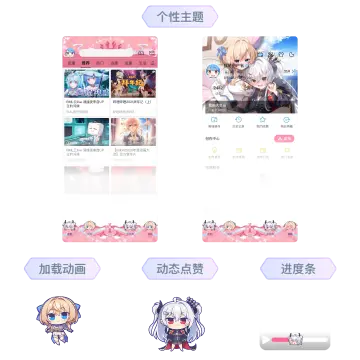预览