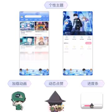预览
