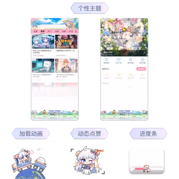 预览