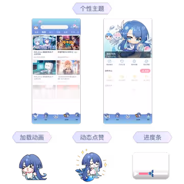 预览