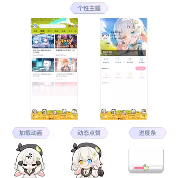 预览