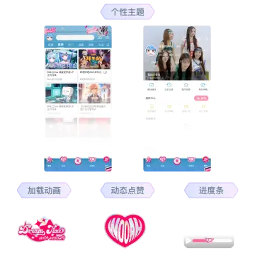 预览