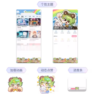 预览