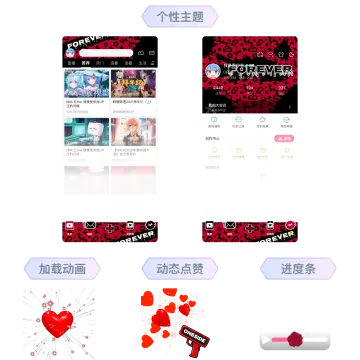 预览
