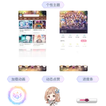 预览
