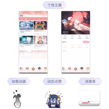 预览