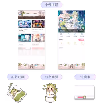预览