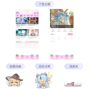 预览