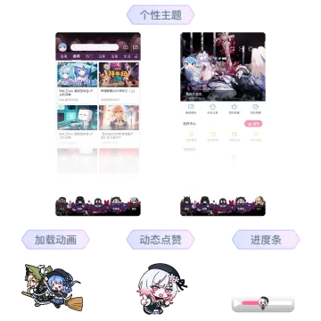 预览