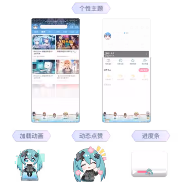 预览