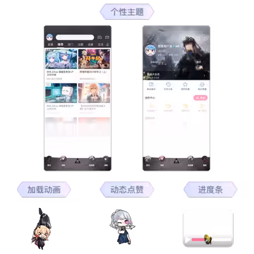 预览