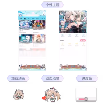 预览