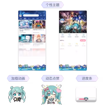 预览
