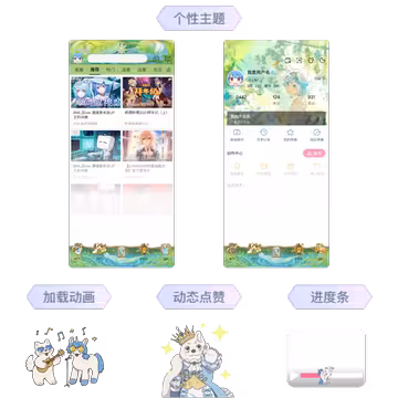 预览