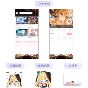 预览