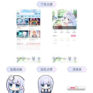 预览