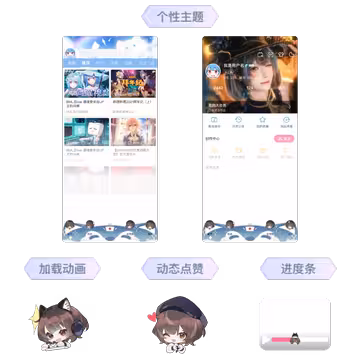 预览