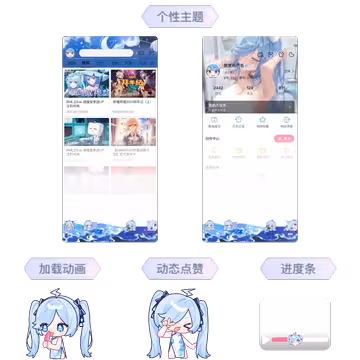 预览