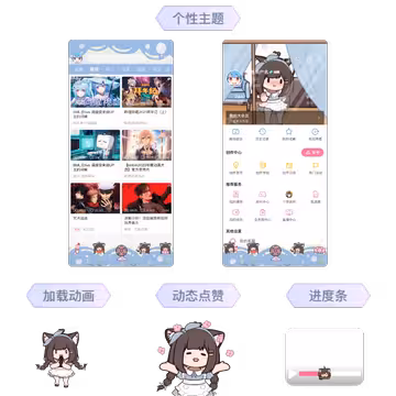 预览