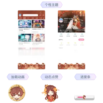 预览