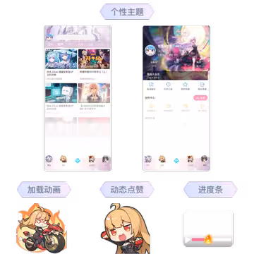 预览