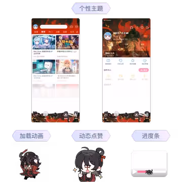预览