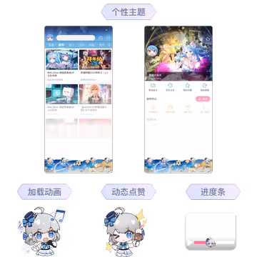 预览