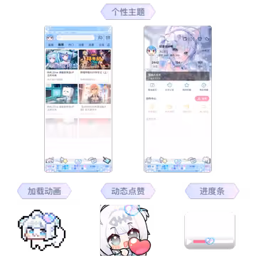 预览