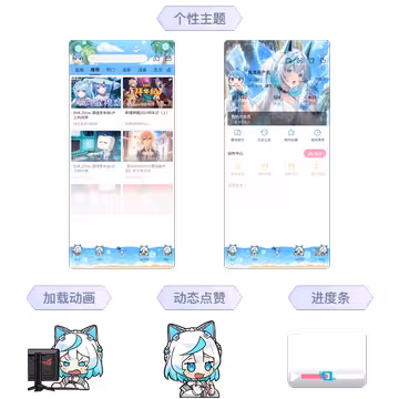 预览