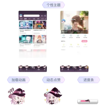 预览