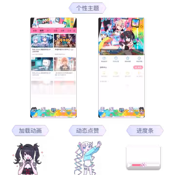 预览