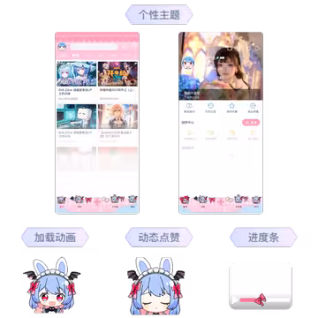 预览