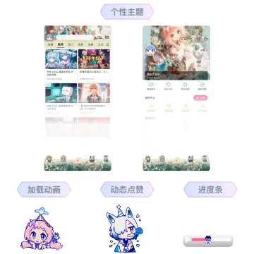 预览