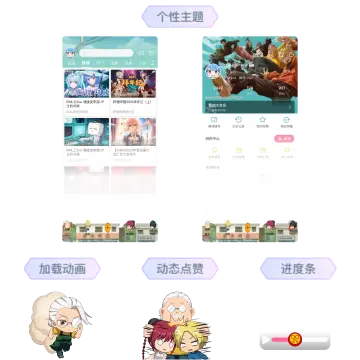 预览