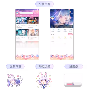 预览