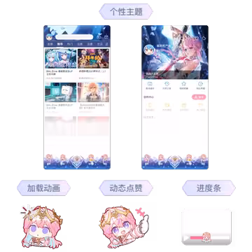 预览