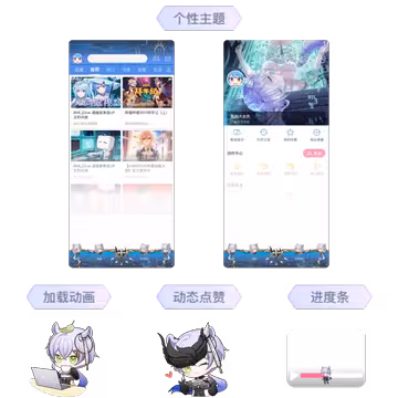预览