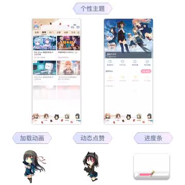 预览