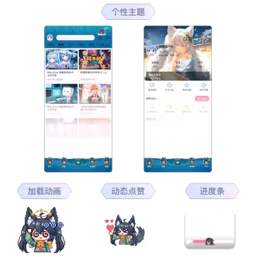 预览